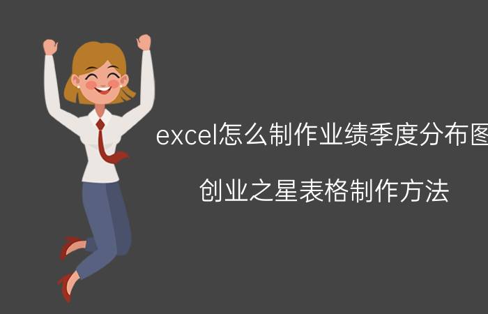 excel怎么制作业绩季度分布图 创业之星表格制作方法？